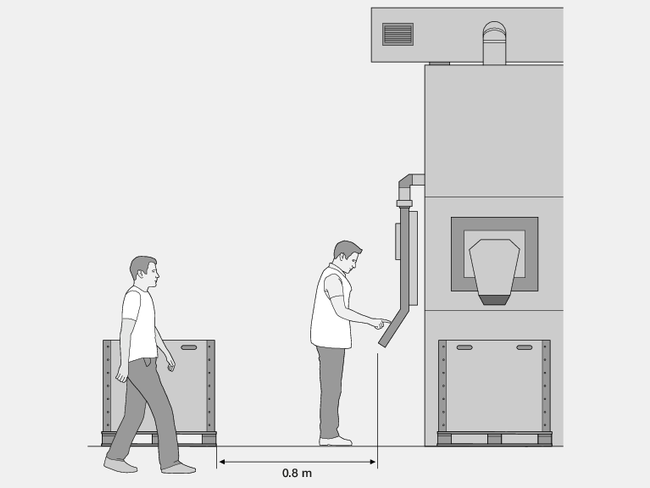 Utilisation d’une machine sur une voie de circulation secondaire