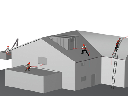 Checkliste: Sicherheit bei Kleinarbeiten auf Dächern